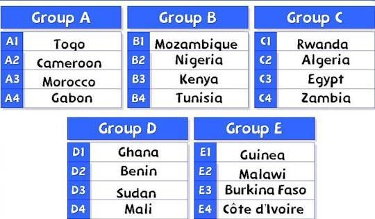 Calendrier et Dates des matchs du Maroc