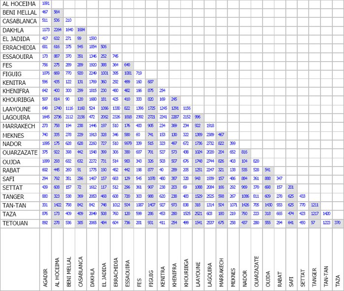 rencontre femme khenifra maroc